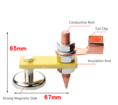 SOLDA FIX PRO® - Puesta a tierra magnetica